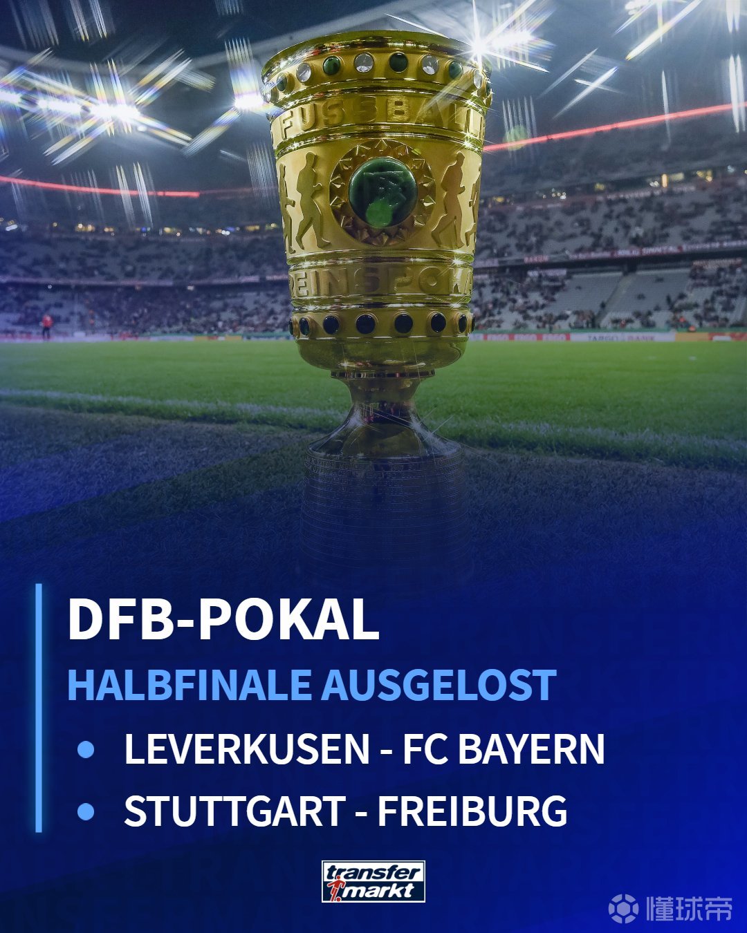 清晨勒沃库森备战全明星赛清晨密尔沃基雄鹿调整名单以备德国杯，连对手都承认：哈兰德与70激战DWG分钟