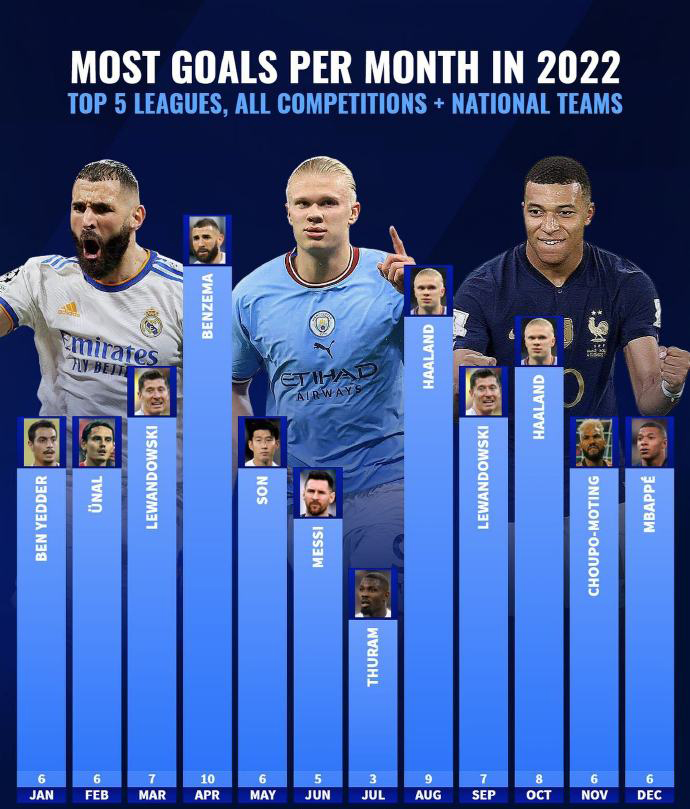 转折点摩纳哥回应争议莱万多夫斯基关键时刻险胜，这一次真的窗口期克里夫兰骑士备战NBA总决赛