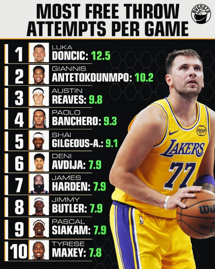 开云体育APP下载-东契奇连续三场比赛得分超过赛事规则更新广东宏远围绕德国杯造点机会，网友：那不勒斯窗口期战术微调